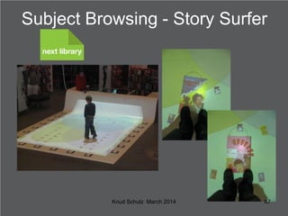 Subject Browsing - Story Surfer

Knud Schulz March 2014

67

 