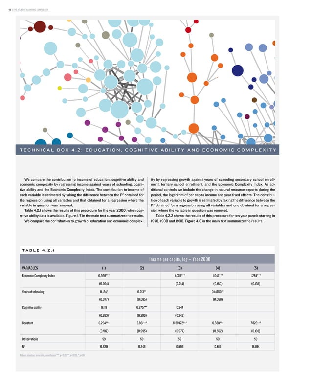 Atlas of economic complexity part I | PDF | Business | Business and Finance