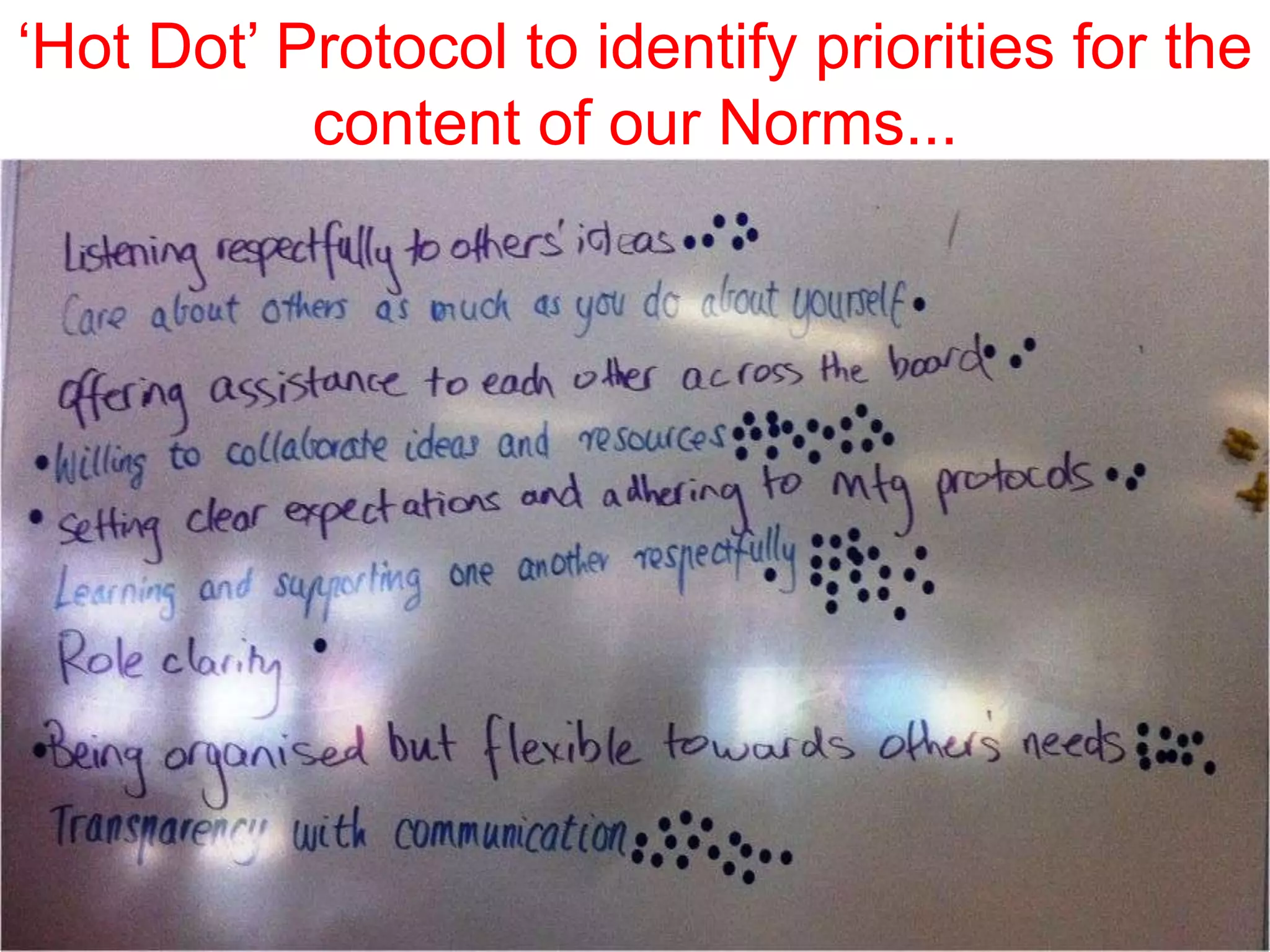 ‘Hot Dot’ Protocol to identify priorities for the
           content of our Norms...
 