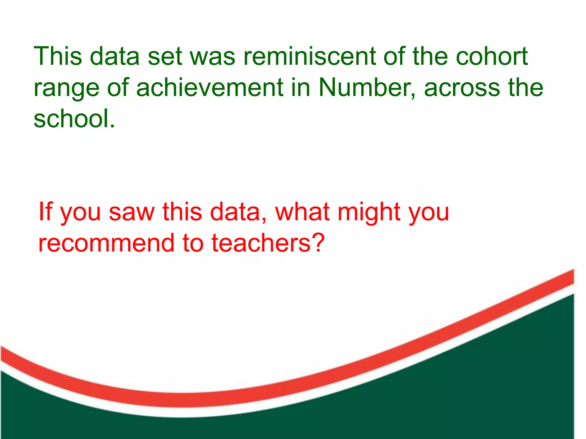 Our aim
                                                           This data set was reminiscent of the work in
                                                                                   In sharing our cohort
                                                           range of achievement in the Prepareacrosswe
                                                                                   Number, Phase, the
                                                           school.                 aim to challenge all of
                                                                                         us to build cultures that
                                                                                         use the right drivers to
Count on from one number to find the total of two collections




                                                                                         realise the hope that
                                                                If you saw this data, what might you
                                                                                         comes from creating the
                                                                recommend to teachers?   solutions needed to
                                                                                         ensure a better future
                                                                                         for all. BELIEF
 