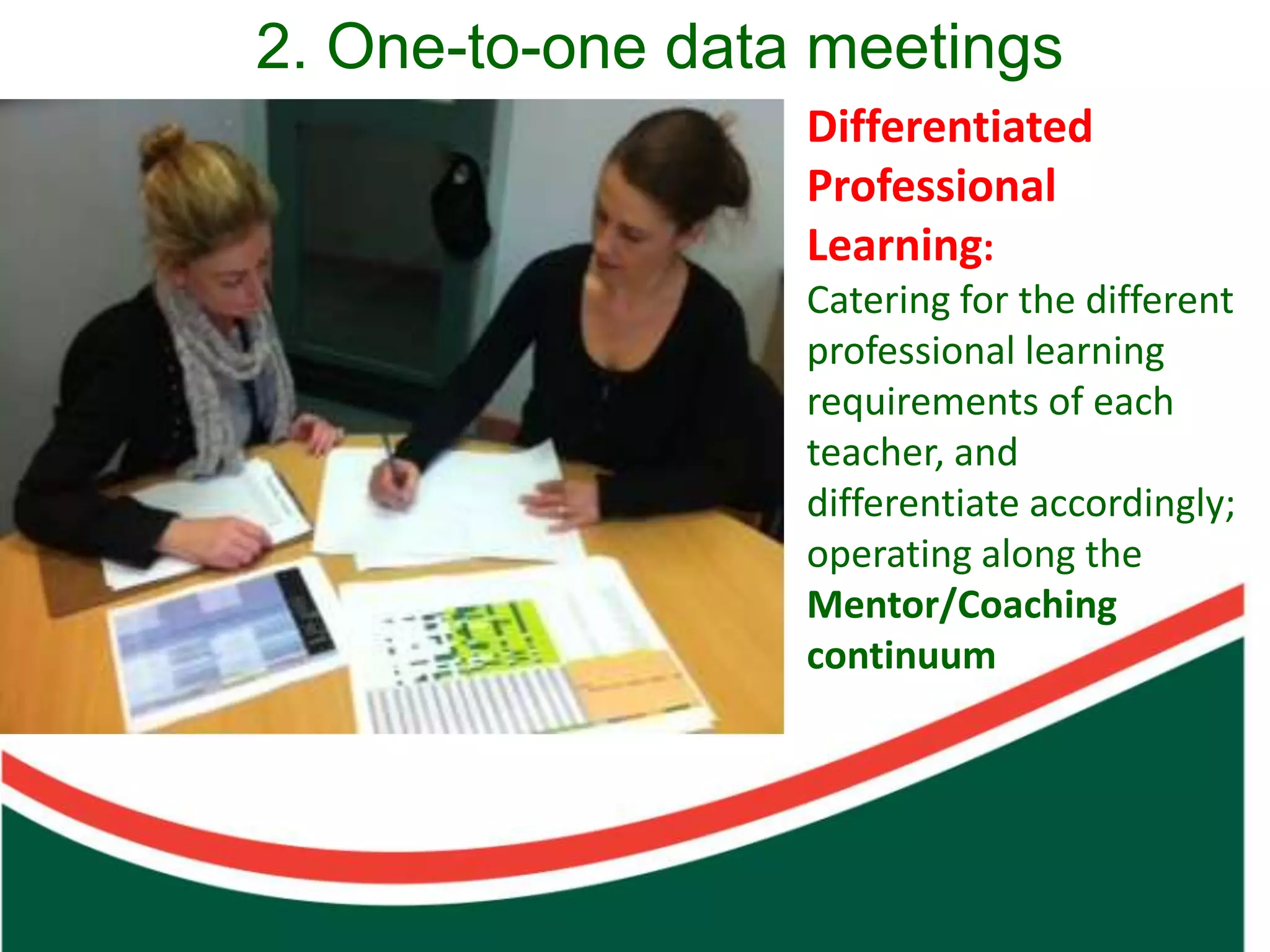 2. One-to-one data meetings
                                                                             Differentiated
                                                                             Professional
                                                                             Learning:
                                                                             Catering for the different
                                                                             professional learning




             Count on from one number to find the total of two collections
                                                                             requirements of each
                                                                             teacher, and
                                                                             differentiate accordingly;
                                                                             operating along the
                                                                             Mentor/Coaching
                                                                             continuum
 