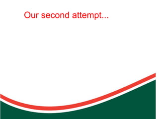 Count on from one number to find the total of two collections
                                                                Our second attempt...
 