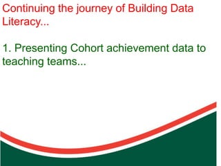 Continuing the journey of Building Data
Literacy...

1. Presenting Cohort achievement data to
teaching teams...



                      Count on from one number to find the total of two collections
 
