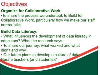 Objectivesaim
       Our
Organize for Collaborative Work:In sharing our work in
•To share the process we undertook to Build for we
                                the Prepare Phase,
Collaborative Work, particularlyaim towe make our staff
                                 how challenge all of
norms ‘stick’                   us to build cultures that
                                use the right drivers to
Build Data Literacy:
  Count on from one number to find the total of two collections




                                realise the hope that
• What influences the development of data literacy in
                                comes from creating the
educators? What the research says.
                                solutions needed to
• To share our journey; what worked and what
                                ensure a better future
didn’t and why.
                                for all. BELIEF
• Our future plans to develop a culture of data
literate teachers (and students)?
 