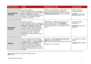 Harvest Style Reference Guide Harvard Quick Guide | PDF