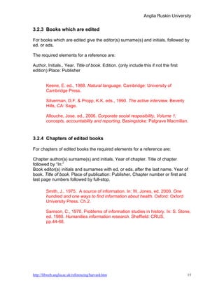 Anglia Ruskin University


3.2.3 Books which are edited

For books which are edited give the editor(s) surname(s) and initials, followed by
ed. or eds.

The required elements for a reference are:

Author, Initials., Year. Title of book. Edition. (only include this if not the first
edition) Place: Publisher


        Keene, E. ed., 1988. Natural language. Cambridge: University of
        Cambridge Press.

        Silverman, D.F. & Propp, K.K. eds., 1990. The active interview. Beverly
        Hills, CA: Sage.

        Allouche, Jose. ed., 2006. Corporate social resposibility, Volume 1:
        concepts, accountability and reporting. Basingstoke: Palgrave Macmillan.


3.2.4 Chapters of edited books

For chapters of edited books the required elements for a reference are:

Chapter author(s) surname(s) and initials. Year of chapter. Title of chapter
followed by “In:”
Book editor(s) initials and surnames with ed. or eds. after the last name. Year of
book. Title of book. Place of publication: Publisher. Chapter number or first and
last page numbers followed by full-stop.

        Smith, J., 1975. A source of information. In: W. Jones, ed. 2000. One
        hundred and one ways to find information about health. Oxford: Oxford
        University Press. Ch.2.

        Samson, C., 1970. Problems of information studies in history. In: S. Stone,
        ed. 1980. Humanities information research. Sheffield: CRUS,
        pp.44-68.




http://libweb.anglia.ac.uk/referencing/harvard.htm                                     15
 