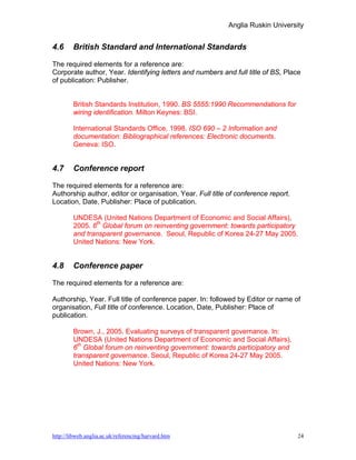 Anglia Ruskin University


4.6     British Standard and International Standards

The required elements for a reference are:
Corporate author, Year. Identifying letters and numbers and full title of BS, Place
of publication: Publisher.


        British Standards Institution, 1990. BS 5555:1990 Recommendations for
        wiring identification. Milton Keynes: BSI.

        International Standards Office, 1998. ISO 690 – 2 Information and
        documentation: Bibliographical references: Electronic documents.
        Geneva: ISO.


4.7     Conference report

The required elements for a reference are:
Authorship author, editor or organisation, Year. Full title of conference report.
Location, Date, Publisher: Place of publication.

        UNDESA (United Nations Department of Economic and Social Affairs),
        2005. 6th Global forum on reinventing government: towards participatory
        and transparent governance. Seoul, Republic of Korea 24-27 May 2005.
        United Nations: New York.


4.8     Conference paper

The required elements for a reference are:

Authorship, Year. Full title of conference paper. In: followed by Editor or name of
organisation, Full title of conference. Location, Date, Publisher: Place of
publication.

        Brown, J., 2005. Evaluating surveys of transparent governance. In:
        UNDESA (United Nations Department of Economic and Social Affairs),
          th
        6 Global forum on reinventing government: towards participatory and
        transparent governance. Seoul, Republic of Korea 24-27 May 2005.
        United Nations: New York.




http://libweb.anglia.ac.uk/referencing/harvard.htm                                  24
 