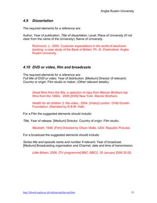 Anglia Ruskin University


4.9     Dissertation

The required elements for a reference are:

Author, Year of publication. Title of dissertation. Level. Place of University (If not
clear from the name of the University): Name of University.

        Richmond, J., 2005. Customer expectations in the world of electronic
        banking: a case study of the Bank of Britain. Ph. D. Chelmsford: Anglia
        Ruskin University.



4.10 DVD or video, film and broadcasts

The required elements for a reference are:
Full title of DVD or video. Year of distribution. [Medium] Director (if relevant)
Country or origin: Film studio or maker. (Other relevant details).


        Great films from the 80s: a selection of clips from Warner Brothers top
        films from the 1980s. 2005 [DVD] New York: Warner Brothers.

        Health for all children 3: the video., 2004. [Video] London: Child Growth
        Foundation. (Narrated by D.B.M. Hall).

For a Film the suggested elements should include:

Title. Year of release. [Medium] Director. Country of origin: Film studio.

        Macbeth, 1948. [Film] Directed by Orson Wells. USA: Republic Pictures.

For a broadcast the suggested elements should include:

Series title and episode name and number if relevant, Year of broadcast.
[Medium] Broadcasting organisation and Channel, date and time of transmission.

        Little Britain, 2006. [TV programme] BBC, BBC2, 30 January 2006 20.00.




http://libweb.anglia.ac.uk/referencing/harvard.htm                                   25
 