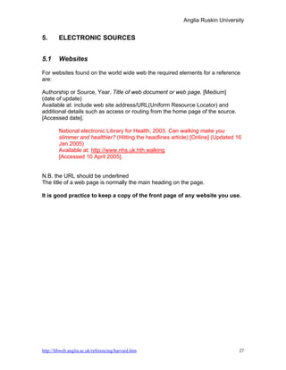 Anglia Ruskin University


5.      ELECTRONIC SOURCES


5.1     Websites

For websites found on the world wide web the required elements for a reference
are:

Authorship or Source, Year. Title of web document or web page. [Medium]
(date of update)
Available at: include web site address/URL(Uniform Resource Locator) and
additional details such as access or routing from the home page of the source.
[Accessed date].

        National electronic Library for Health, 2003. Can walking make you
        slimmer and healthier? (Hitting the headlines article) [Online] (Updated 16
        Jan 2005)
        Available at: http://www.nhs.uk.hth.walking
        [Accessed 10 April 2005].


N.B. the URL should be underlined
The title of a web page is normally the main heading on the page.

It is good practice to keep a copy of the front page of any website you use.




http://libweb.anglia.ac.uk/referencing/harvard.htm                                27
 