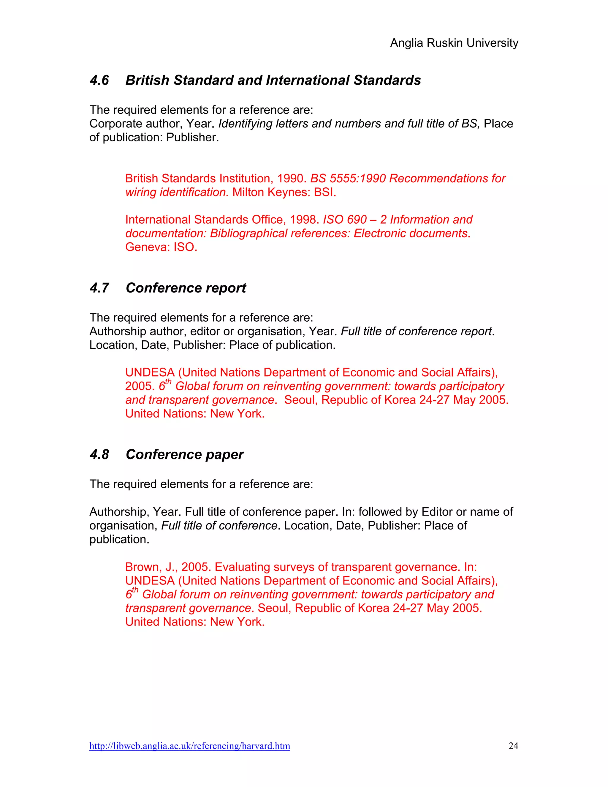Anglia Ruskin University


4.6     British Standard and International Standards

The required elements for a reference are:
Corporate author, Year. Identifying letters and numbers and full title of BS, Place
of publication: Publisher.


        British Standards Institution, 1990. BS 5555:1990 Recommendations for
        wiring identification. Milton Keynes: BSI.

        International Standards Office, 1998. ISO 690 – 2 Information and
        documentation: Bibliographical references: Electronic documents.
        Geneva: ISO.


4.7     Conference report

The required elements for a reference are:
Authorship author, editor or organisation, Year. Full title of conference report.
Location, Date, Publisher: Place of publication.

        UNDESA (United Nations Department of Economic and Social Affairs),
        2005. 6th Global forum on reinventing government: towards participatory
        and transparent governance. Seoul, Republic of Korea 24-27 May 2005.
        United Nations: New York.


4.8     Conference paper

The required elements for a reference are:

Authorship, Year. Full title of conference paper. In: followed by Editor or name of
organisation, Full title of conference. Location, Date, Publisher: Place of
publication.

        Brown, J., 2005. Evaluating surveys of transparent governance. In:
        UNDESA (United Nations Department of Economic and Social Affairs),
          th
        6 Global forum on reinventing government: towards participatory and
        transparent governance. Seoul, Republic of Korea 24-27 May 2005.
        United Nations: New York.




http://libweb.anglia.ac.uk/referencing/harvard.htm                                  24
 