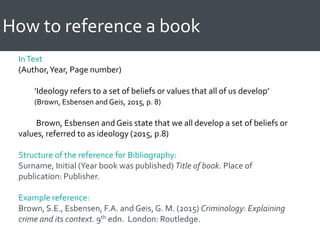 How to reference a book
InText
(Author,Year, Page number)
‘Ideology refers to a set of beliefs or values that all of us develop’
(Brown, Esbensen and Geis, 2015, p. 8)
Brown, Esbensen and Geis state that we all develop a set of beliefs or
values, referred to as ideology (2015, p.8)
Structure of the reference for Bibliography:
Surname, Initial (Year book was published) Title of book. Place of
publication: Publisher.
Example reference:
Brown, S.E., Esbensen, F.A. and Geis,G. M. (2015) Criminology: Explaining
crime and its context. 9th edn. London: Routledge.
 