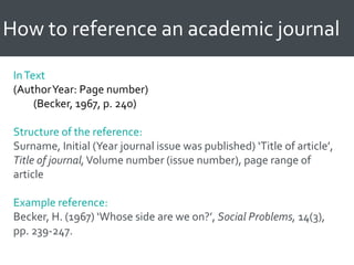 How to reference an academic journal
InText
(AuthorYear: Page number)
(Becker, 1967, p. 240)
Structure of the reference:
Surname, Initial (Year journal issue was published) ‘Title of article’,
Title of journal,Volume number (issue number), page range of
article
Example reference:
Becker, H. (1967) ‘Whose side are we on?’, Social Problems, 14(3),
pp. 239-247.
 