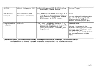CD-ROMS                  (Dr Brain thinking games 1998)   Dr Brain thinking games 1998, CD-ROM, Knowledge           Computer Program
                                                               Adventure Inc., Torrance, California.


ERIC document            Davis and Lombardi (1996)        Davis, RK & Lombardi, TP 1996, 'The quality of life of    Generic
(microfiche)             put forward the proposal that…        rural high school special education graduates', in
                                                               Rural goals 2000: Building programs that work.       (put Rural goals 2000: Building programs
                                                               ERIC Document No. 394765, microfiche.                that work in the Secondary Title field,
                                                                                                                    ERIC Document No. ED394765 in
                                                                                                                    Publisher, microfiche in Type of Work)

E-mail discussion list   (Little 2002)                    Little, L 2002, 'Two new policy briefs', ECPOLICY         Newspaper Article
– web archive                                                   discussion list, 16 April. Retrieved November 13,
                                                                2002 from http://www.askeric.org/Virtual            (put Little, L in the Reporter field,
                                                                Listserv_Archives/ECPOLICY/2002/Apr_2002/            ECPOLICY in Newspaper, discussion list
                                                                Msg00003.html                                       in Section, November 13, 2002 in Notes,
                                                                                                                     http://www.askeric.org/
                                                                                                                    VirtualListserv_Archives/ECPOLICY/2002/
                                                                                                                     Apr_2002/Msg00003.html in Type of
                                                                                                                    Article)


It is very important that you check your department's or school's assignment guide as some details, e.g. punctuation, may vary
            from the guidelines on this page. You may be penalised for not conforming to your school's requirements.




                                                                                                                                                     11 of 11
 