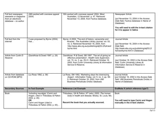 Full text newspaper,     (WA packed with overseas appeal      ‘WA packed with overseas appeal’ 2004, West                  Newspaper Article
newswire or magazine     2004)                                    Australian, 12 November, p. 47. Retrieved
from an electronic                                                November 13, 2004, from Factiva database.                (put November 13, 2004 in the Access
database – no author                                                                                                       Date field, Factiva database in Name of
                                                                                                                           Database)

                                                                                                                           You will need to edit the in-text citation
                                                                                                                           for it to appear in italics



Full text from the       It was proposed by Byrne (2004)      Byrne, A 2004, 'The end of history: censorship and           Journal Article
internet                 that…                                    libraries', The Australian Library Journal, vol. 53,
                                                                   no. 2. Retrieved November 16, 2004, from                (put November 16, 2004 in the Access
                                                                   http://www.alia.org.au/publishing/alj/53.2/full.text/   Date field,
                                                                   byrne.html                                              http://www.alia.org.au/publishing/alj/53.2/
                                                                                                                           full.text/byrne.html in Database)

Article from Curtin E-   (Davidhizar & Dowd 1997, p. 29)      Davidhizar, R & Dowd, SB 1997, ‘The art of giving an         Journal Article
Reserve                                                           effective presentation’, Health Care Supervisor,
                                                                  vol. 15, no. 3, pp. 25-31. Retrieved October 16,         (put October 16, 2002 in the Access Date
                                                                  2002, from Curtin University Library & Information       field, Curtin University Library &
                                                                  Service E-Reserve.                                       Information Service E-Reserve in
                                                                                                                           Database)


Article from database    (La Rosa 1992, p. 58)                La Rosa, SM 1992, 'Marketing slays the downsizing            Journal Article
on CD-ROM (BPO)                                                   dragon', Information Today, vol. 9, no. 3, pp. 58-       (put October 16, 2002 in the Access Date
                                                                  9. Retrieved October 16, 2002, from UMI                  field, UMI Business Periodicals Ondisc in
                                                                  Business Periodicals Ondisc database.                    Name of Database)


Secondary Sources        In-Text Example                      Reference List Example                                       EndNote X (which reference type?)

Book                     ‘Including neuralgia’ (Carini and    Thibodeau, GA & Patton, KT (eds.) 2002. The human            Book
                         Hogan, cited in Thibodeau & Patton        body in health and disease, Mosby, St. Louis, Mo.
                         2002, p. 45)
                         OR                                                                                                You will need to type Carini and Hogan
                         Carini and Hogan (cited in           Record the book that you actually sourced.                   manually in the in-text citation.
                         Thibodeau & Patton 2002, p. 45)…

                                                                                                                                                                   7of 11
 