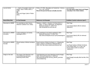 Journal Article     ‘…origins of neuralgia’ (Carini and      Patton, KT 2002, ‘Neuralgia and headaches’, Science,      Journal Article
                    Hogan, cited in Patton 2002, p.               vol. 4, pp. 2153-55.                                 You will need to type Carini and Hogan
                    2154)                                    Record the journal that you actually sourced.             manually in the in-text citation.
                    OR
                    Carini and Hogan (cited in Patton
                    2002)



World Wide Web      In-Text Example                          Reference List Example                                    EndNote X (which reference type?)

Document on WWW     ‘It’s essential you learn how to         Dawson, J, Smith, L, Deubert, K & Grey-Smith, S           Web Page
                    reference’ (Dawson et al. 2002).            2002, ‘S’ Trek 6: referencing, not plagiarism.
                                                                Retrieved October 31, 2002, from                       (use Access Date & URL for retrieve
                                                                http://studytrekk.lis.curtin.edu.au/                   statement.)



Document on WWW –   (Leafy seadragons and weedy              Leafy seadragons and weedy seadragons 2001.               Web Page
No author           seadragons 2001)                              Retrieved November 13, 2002, from
                                                                  http://www.windspeed.net.au/~jenny/seadragons/       (use Access Date & URL for retrieved
                                                                                                                       statement.)



Document on WWW –   (Royal Institute of British Architects   Royal Institute of British Architects n.d., Shaping the   Web Page
No date             n.d.)                                    future: careers in architecture. Retrieved May 31,
                                                             2005, from http://www.careersinarchitecture.net/          (put Royal Institute of British Architects
                                                                                                                       in the Author field, n.d. in Year, use
                                                                                                                       Access Date & URL for retrieved
                                                                                                                        statement.)



Image on the web    The image of the bleached coral          Coral bleaching and mass bleaching events [Image]         Web Page
                    (Coral bleaching and mass                2002. Retrieved September 2, 2005 from
                    bleaching events 2002)                   http://www.gbrmpa.gov.au/corp_site/info_services/         (type [Image] manually after the title of the
                                                             science/bleaching                                         image)



                                                                                                                                                            8 of 11
 