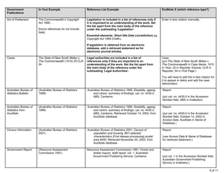 Government             In-Text Example                     Reference List Example                                     EndNote X (which reference type?)
Publications

Act of Parliament      The Commonwealth’s Copyright        Legislation is included in a list of references only if    Enter in-text citation manually.
                       Act 1968…                           it is important to an understanding of the work. Set
                                                           the list apart from the main body of the reference
                       [future references do not include   under the subheading 'Legislation'.
                       date]
                                                           Essential elements: Short title Date (Jurisdiction) eg.
                                                           Copyright Act 1968 (Cwlth).

                                                           If legislation is obtained from an electronic
                                                           database, add a retrieved statement as for
                                                           electronic journal articles.

Cases                  The State of New South Wales v.     Legal authorities are included in a list of                Case
                       The Commonwealth (1915) 20 CLR      references only if they are important to an                (put The State of New South Wales v.
                       54                                  understanding of the work. Set the list apart from         The Commonwealth in Case Name, 1915
                                                           the main body of the reference under the                   in Year, 20 in Reporter Volume, CLR in
                                                           subheading 'Legal Authorities'.                            Reporter, 54 in First Page.)

                                                                                                                      You will need to edit the in-text citation for
                                                                                                                      it to appear in italics and add the case
                                                                                                                      abbreviation

Australian Bureau of   (Australian Bureau of Statistics    Australian Bureau of Statistics 1999, Disability, ageing   Report
Statistics Bulletin    1999)                                   and carers: summary of findings, cat. no. 4430.0,
                                                               ABS, Canberra.                                         (put cat. no. 4430.0 in the Accession
                                                                                                                      Number field, ABS in Institution)

Australian Bureau of   (Australian Bureau of Statistics    Australian Bureau of Statistics 1999, Disability, ageing   Report
Statistics from        1999)                                   and carers: summary of findings, cat. no. 4430.0,
AusStats                                                       ABS, Canberra. Retrieved October 14, 2002, from        (put cat. no. 4430.0 in the Accession
                                                               AusStats database.                                     Number field, October 14, 2002 in
                                                                                                                      Access Date, AusStats in Name of
                                                                                                                      Database.)

Census Information     (Australian Bureau of Statistics    Australian Bureau of Statistics 2001, Census of            Report
                       2001)                                    population and housing: B01 selected
                                                                characteristics (First release processing) postal     (use Access Date & Name of Database
                                                               area 6050. Retrieved November 20, 2002, from           for retrieved statement.)
                                                               AusStats database.

Government Report      (Resource Assessment                Resource Assessment Commission 1991, Forest and            Report
                       Commission 1991)                        timber inquiry: draft report, vol. 1, Australian
                                                               Government Publishing Service, Canberra.               (put vol. 1 in the Accession Number field,
                                                                                                                      Australian Government Publishing
                                                                                                                      Service in Institution.)

                                                                                                                                                               9 of 11
 