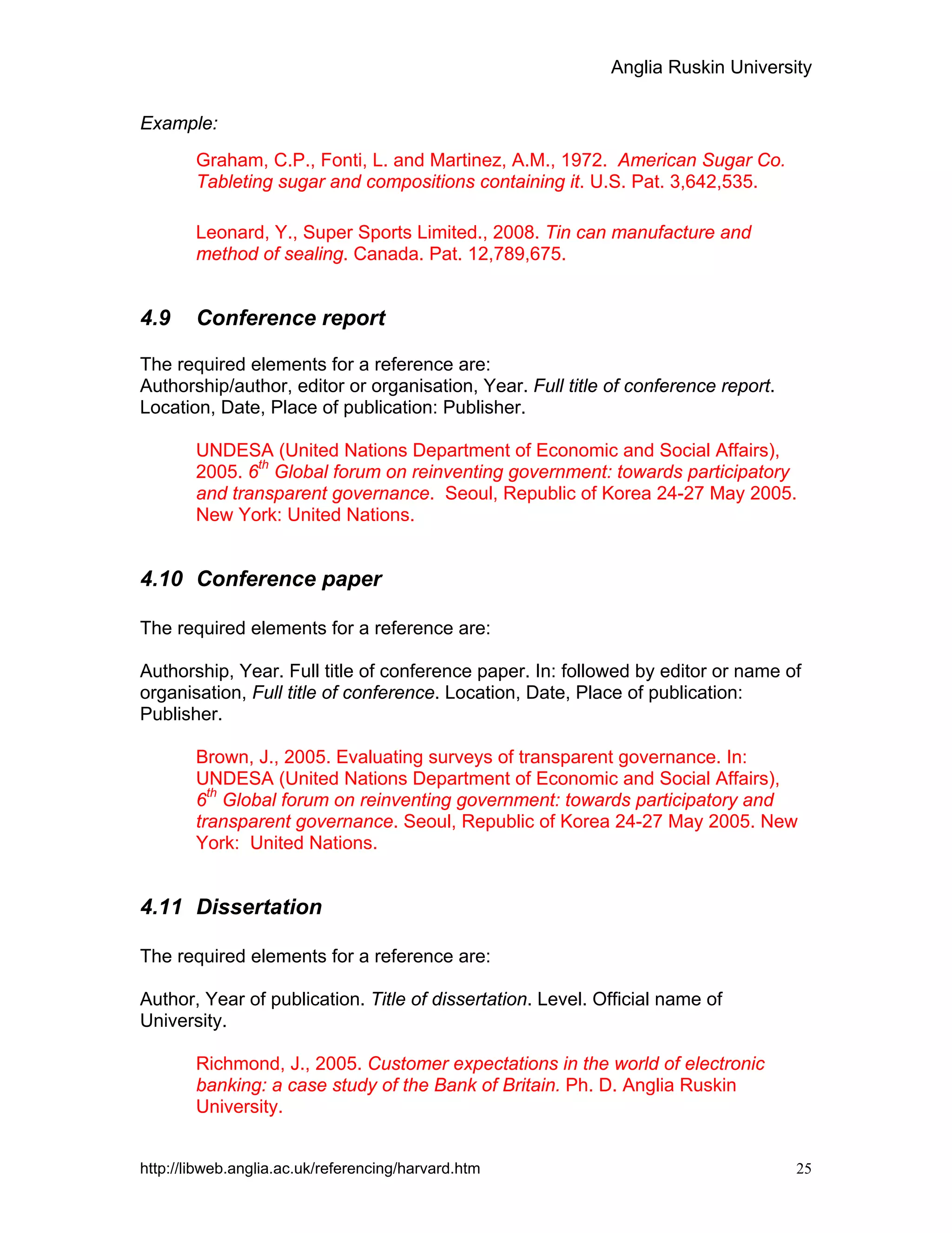 Anglia Ruskin University
http://libweb.anglia.ac.uk/referencing/harvard.htm 25
Example:
Graham, C.P., Fonti, L. and Martinez, A.M., 1972. American Sugar Co.
Tableting sugar and compositions containing it. U.S. Pat. 3,642,535.
Leonard, Y., Super Sports Limited., 2008. Tin can manufacture and
method of sealing. Canada. Pat. 12,789,675.
4.9 Conference report
The required elements for a reference are:
Authorship/author, editor or organisation, Year. Full title of conference report.
Location, Date, Place of publication: Publisher.
UNDESA (United Nations Department of Economic and Social Affairs),
2005. 6th
Global forum on reinventing government: towards participatory
and transparent governance. Seoul, Republic of Korea 24-27 May 2005.
New York: United Nations.
4.10 Conference paper
The required elements for a reference are:
Authorship, Year. Full title of conference paper. In: followed by editor or name of
organisation, Full title of conference. Location, Date, Place of publication:
Publisher.
Brown, J., 2005. Evaluating surveys of transparent governance. In:
UNDESA (United Nations Department of Economic and Social Affairs),
6
th
Global forum on reinventing government: towards participatory and
transparent governance. Seoul, Republic of Korea 24-27 May 2005. New
York: United Nations.
4.11 Dissertation
The required elements for a reference are:
Author, Year of publication. Title of dissertation. Level. Official name of
University.
Richmond, J., 2005. Customer expectations in the world of electronic
banking: a case study of the Bank of Britain. Ph. D. Anglia Ruskin
University.
 