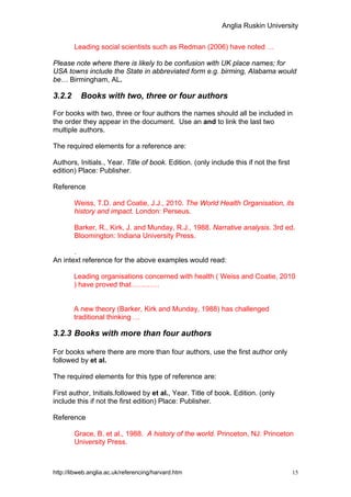 Anglia Ruskin University


        Leading social scientists such as Redman (2006) have noted …

Please note where there is likely to be confusion with UK place names; for
USA towns include the State in abbreviated form e.g. birming, Alabama would
be… Birmingham, AL.

3.2.2     Books with two, three or four authors

For books with two, three or four authors the names should all be included in
the order they appear in the document. Use an and to link the last two
multiple authors.

The required elements for a reference are:

Authors, Initials., Year. Title of book. Edition. (only include this if not the first
edition) Place: Publisher.

Reference

        Weiss, T.D. and Coatie, J.J., 2010. The World Health Organisation, its
        history and impact. London: Perseus.

        Barker, R., Kirk, J. and Munday, R.J., 1988. Narrative analysis. 3rd ed.
        Bloomington: Indiana University Press.

       .
An intext reference for the above examples would read:

        Leading organisations concerned with health ( Weiss and Coatie, 2010
        ) have proved that…………


        A new theory (Barker, Kirk and Munday, 1988) has challenged
        traditional thinking …

3.2.3 Books with more than four authors

For books where there are more than four authors, use the first author only
followed by et al.

The required elements for this type of reference are:

First author, Initials.followed by et al., Year. Title of book. Edition. (only
include this if not the first edition) Place: Publisher.

Reference

        Grace, B. et al., 1988. A history of the world. Princeton, NJ: Princeton
        University Press.



http://libweb.anglia.ac.uk/referencing/harvard.htm                                      15
 