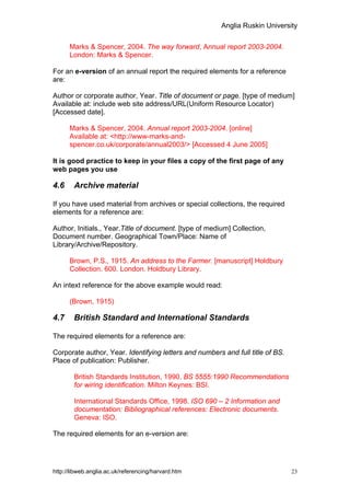 Anglia Ruskin University


      Marks & Spencer, 2004. The way forward, Annual report 2003-2004.
      London: Marks & Spencer.

For an e-version of an annual report the required elements for a reference
are:

Author or corporate author, Year. Title of document or page. [type of medium]
Available at: include web site address/URL(Uniform Resource Locator)
[Accessed date].

      Marks & Spencer, 2004. Annual report 2003-2004. [online]
      Available at: <http://www-marks-and-
      spencer.co.uk/corporate/annual2003/> [Accessed 4 June 2005]

It is good practice to keep in your files a copy of the first page of any
web pages you use

4.6     Archive material

If you have used material from archives or special collections, the required
elements for a reference are:

Author, Initials., Year.Title of document. [type of medium] Collection,
Document number. Geographical Town/Place: Name of
Library/Archive/Repository.

      Brown, P.S., 1915. An address to the Farmer. [manuscript] Holdbury
      Collection. 600. London. Holdbury Library.

An intext reference for the above example would read:

      (Brown, 1915)

4.7     British Standard and International Standards

The required elements for a reference are:

Corporate author, Year. Identifying letters and numbers and full title of BS.
Place of publication: Publisher.

        British Standards Institution, 1990. BS 5555:1990 Recommendations
        for wiring identification. Milton Keynes: BSI.

        International Standards Office, 1998. ISO 690 – 2 Information and
        documentation: Bibliographical references: Electronic documents.
        Geneva: ISO.

The required elements for an e-version are:




http://libweb.anglia.ac.uk/referencing/harvard.htm                              23
 