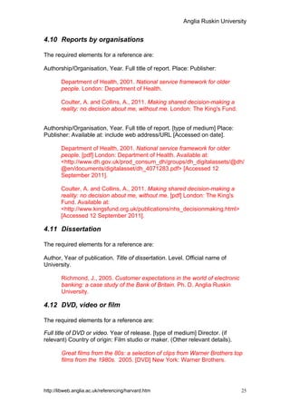 Anglia Ruskin University


4.10 Reports by organisations

The required elements for a reference are:

Authorship/Organisation, Year. Full title of report. Place: Publisher:

        Department of Health, 2001. National service framework for older
        people. London: Department of Health.

        Coulter, A. and Collins, A., 2011. Making shared decision-making a
        reality: no decision about me, without me. London: The King's Fund.


Authorship/Organisation, Year. Full title of report. [type of medium] Place:
Publisher: Available at: include web address/URL [Accessed on date].

        Department of Health, 2001. National service framework for older
        people. [pdf] London: Department of Health. Available at:
        <http://www.dh.gov.uk/prod_consum_dh/groups/dh_digitalassets/@dh/
        @en/documents/digitalasset/dh_4071283.pdf> [Accessed 12
        September 2011].

        Coulter, A. and Collins, A., 2011. Making shared decision-making a
        reality: no decision about me, without me. [pdf] London: The King's
        Fund. Available at:
        <http://www.kingsfund.org.uk/publications/nhs_decisionmaking.html>
        [Accessed 12 September 2011].

4.11 Dissertation

The required elements for a reference are:

Author, Year of publication. Title of dissertation. Level. Official name of
University.

        Richmond, J., 2005. Customer expectations in the world of electronic
        banking: a case study of the Bank of Britain. Ph. D. Anglia Ruskin
        University.

4.12 DVD, video or film

The required elements for a reference are:

Full title of DVD or video. Year of release. [type of medium] Director. (if
relevant) Country of origin: Film studio or maker. (Other relevant details).

        Great films from the 80s: a selection of clips from Warner Brothers top
        films from the 1980s. 2005. [DVD] New York: Warner Brothers.




http://libweb.anglia.ac.uk/referencing/harvard.htm                             25
 