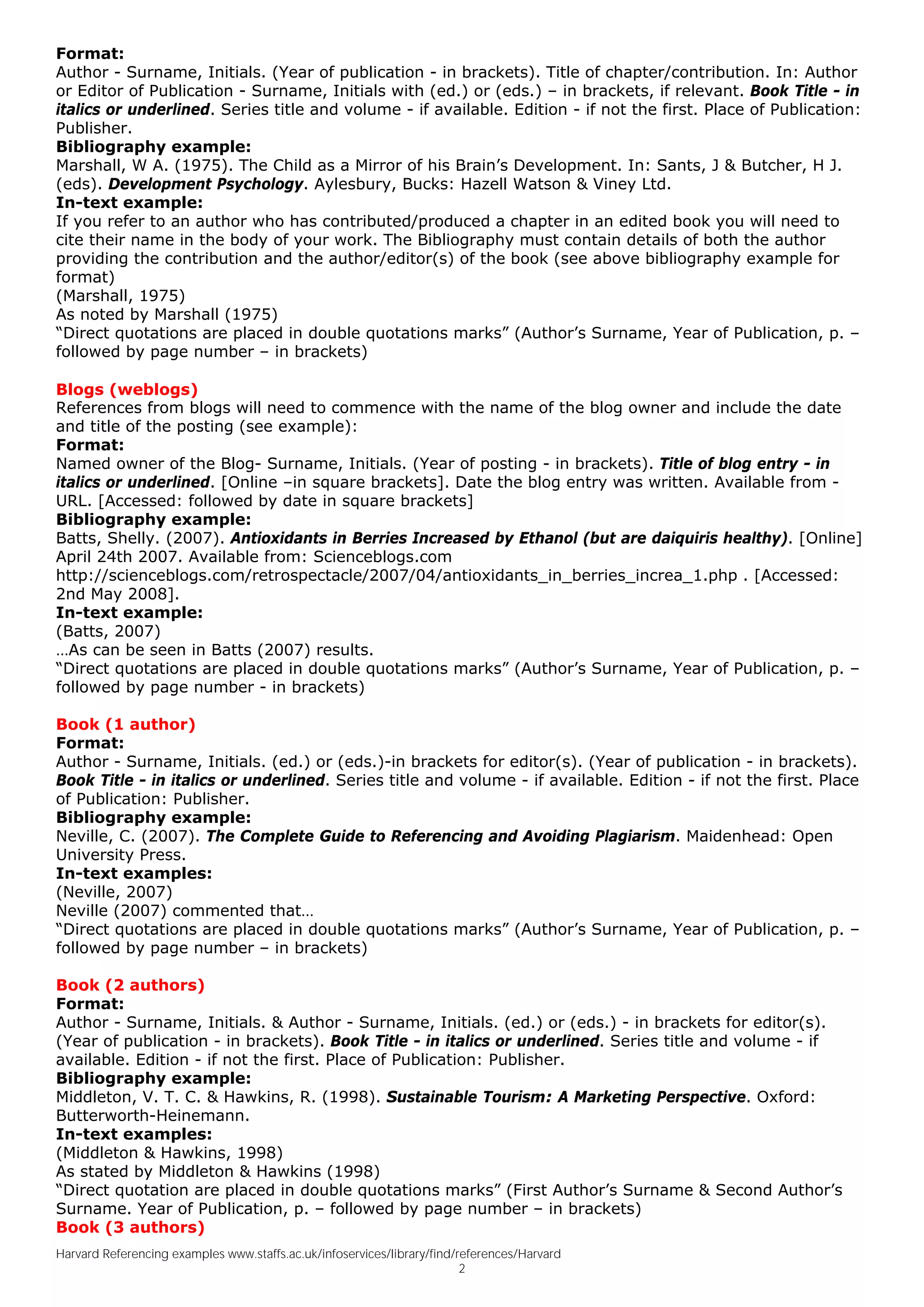 Format:
Author - Surname, Initials. (Year of publication - in brackets). Title of chapter/contribution. In: Author
or Editor of Publication - Surname, Initials with (ed.) or (eds.) – in brackets, if relevant. Book Title - in
italics or underlined. Series title and volume - if available. Edition - if not the first. Place of Publication:
Publisher.
Bibliography example:
Marshall, W A. (1975). The Child as a Mirror of his Brain’s Development. In: Sants, J & Butcher, H J.
(eds). Development Psychology. Aylesbury, Bucks: Hazell Watson & Viney Ltd.
In-text example:
If you refer to an author who has contributed/produced a chapter in an edited book you will need to
cite their name in the body of your work. The Bibliography must contain details of both the author
providing the contribution and the author/editor(s) of the book (see above bibliography example for
format)
(Marshall, 1975)
As noted by Marshall (1975)
“Direct quotations are placed in double quotations marks” (Author’s Surname, Year of Publication, p. –
followed by page number – in brackets)

Blogs (weblogs)
References from blogs will need to commence with the name of the blog owner and include the date
and title of the posting (see example):
Format:
Named owner of the Blog- Surname, Initials. (Year of posting - in brackets). Title of blog entry - in
italics or underlined. [Online –in square brackets]. Date the blog entry was written. Available from -
URL. [Accessed: followed by date in square brackets]
Bibliography example:
Batts, Shelly. (2007). Antioxidants in Berries Increased by Ethanol (but are daiquiris healthy). [Online]
April 24th 2007. Available from: Scienceblogs.com
http://scienceblogs.com/retrospectacle/2007/04/antioxidants_in_berries_increa_1.php . [Accessed:
2nd May 2008].
In-text example:
(Batts, 2007)
…As can be seen in Batts (2007) results.
“Direct quotations are placed in double quotations marks” (Author’s Surname, Year of Publication, p. –
followed by page number - in brackets)

Book (1 author)
Format:
Author - Surname, Initials. (ed.) or (eds.)-in brackets for editor(s). (Year of publication - in brackets).
Book Title - in italics or underlined. Series title and volume - if available. Edition - if not the first. Place
of Publication: Publisher.
Bibliography example:
Neville, C. (2007). The Complete Guide to Referencing and Avoiding Plagiarism. Maidenhead: Open
University Press.
In-text examples:
(Neville, 2007)
Neville (2007) commented that…
“Direct quotations are placed in double quotations marks” (Author’s Surname, Year of Publication, p. –
followed by page number – in brackets)

Book (2 authors)
Format:
Author - Surname, Initials. & Author - Surname, Initials. (ed.) or (eds.) - in brackets for editor(s).
(Year of publication - in brackets). Book Title - in italics or underlined. Series title and volume - if
available. Edition - if not the first. Place of Publication: Publisher.
Bibliography example:
Middleton, V. T. C. & Hawkins, R. (1998). Sustainable Tourism: A Marketing Perspective. Oxford:
Butterworth-Heinemann.
In-text examples:
(Middleton & Hawkins, 1998)
As stated by Middleton & Hawkins (1998)
“Direct quotation are placed in double quotations marks” (First Author’s Surname & Second Author’s
Surname. Year of Publication, p. – followed by page number – in brackets)
Book (3 authors)
Harvard Referencing examples www.staffs.ac.uk/infoservices/library/find/references/Harvard
                                                                         2
 