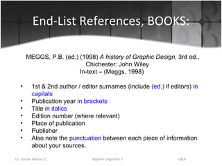 End-List References, BOOKS: MEGGS, P.B. (ed.) (1998)  A history of Graphic Design , 3rd ed., Chichester: John Wiley In-text – (Meggs, 1998) 1st & 2nd author / editor surnames (include  (ed.)  if editors)  in capitals Publication year  in brackets Title  in italics Edition number (where relevant) Place of publication  Publisher Also note the  punctuation  between each piece of information about your sources. 