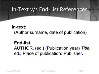 In-Text v/s End-List References In-text: (Author surname, date of publication) End-list: AUTHOR .   ( ed . )  ( Publication year )   Title ,   ed. ,  Place of publication :  Publisher . 