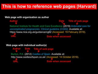 Harvard - Referencing the basics (2021) | PPTX