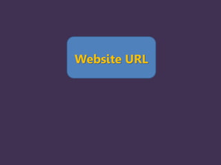 Website URL
 
