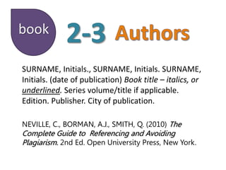 book
NEVILLE, C., BORMAN, A.J., SMITH, Q. (2010) The
Complete Guide to Referencing and Avoiding
Plagiarism. 2nd Ed. Open University Press, New York.
SURNAME, Initials., SURNAME, Initials. SURNAME,
Initials. (date of publication) Book title – italics, or
underlined. Series volume/title if applicable.
Edition. Publisher. City of publication.
 