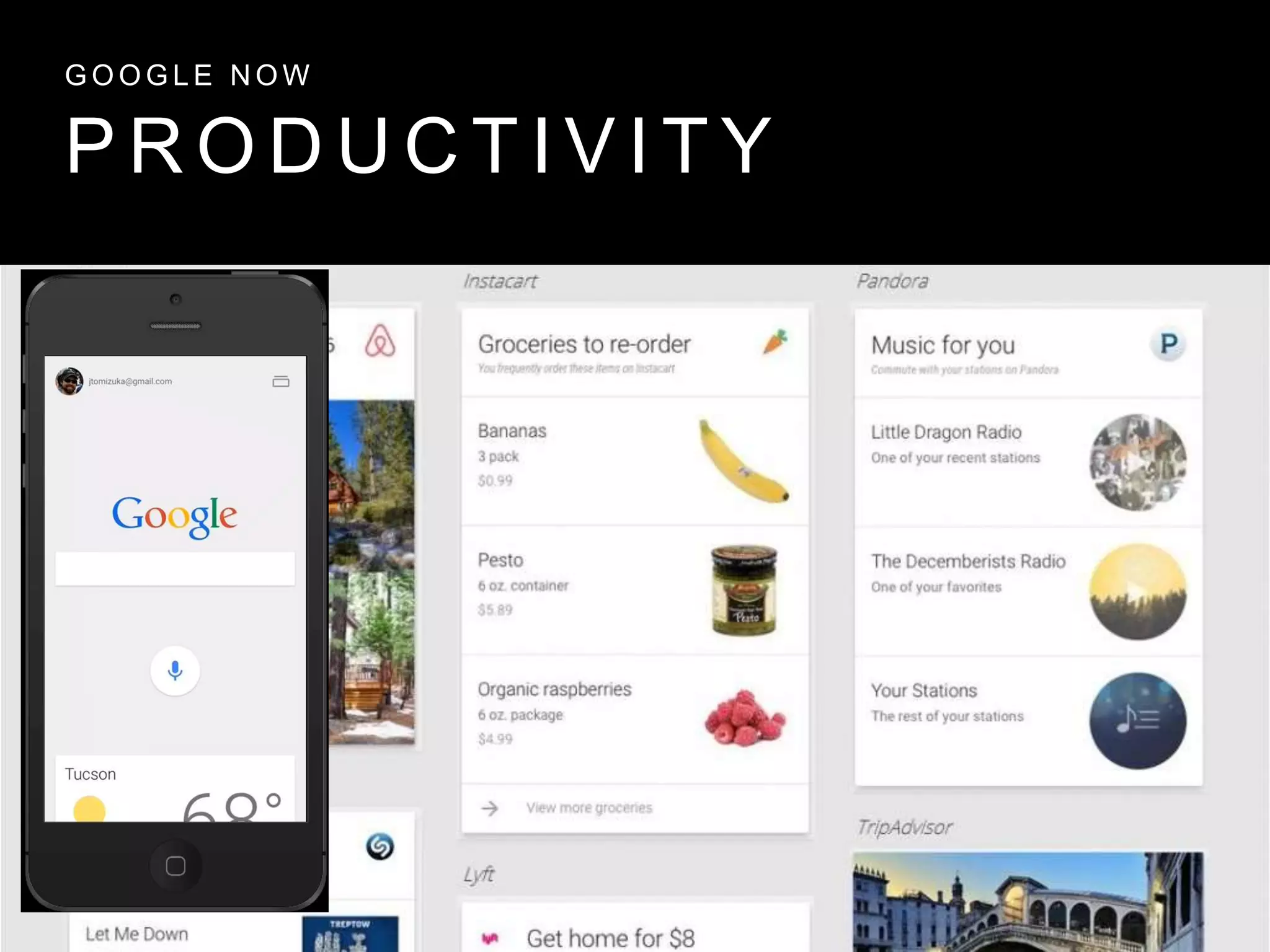 P R O D U C T I V I T Y
G O O G L E N O W
 