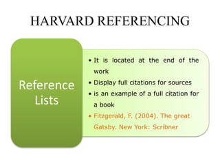 Harvard style of reference | PPTX | Publishing Industry | Industries