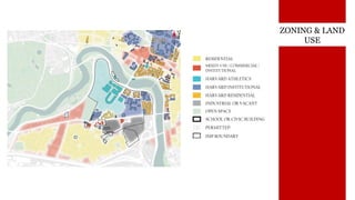 ZONING & LAND
USE
RESIDENTIAL
MIXED-USE / COMMERCIAL /
INSTITUTIONAL
HARVARD INSTITUTIONAL
HARVARD ATHLETICS
HARVARD RESIDENTIAL
INDUSTRIAL OR VACANT
OPEN SPACE
SCHOOL OR CIVIC BUILDING
PERMITTED
IMP BOUNDARY
 