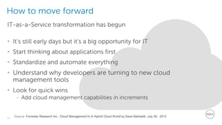 12
Dell - Restricted - Confidential
How to move forward
Source: Forrester Research Inc.: Cloud Management In A Hybrid Cloud World by Dave Bartoletti, July 30, 2013
IT-as-a-Service transformation has begun
• It’s still early days but it’s a big opportunity for IT
• Start thinking about applications first
• Standardize and automate everything
• Understand why developers are turning to new cloud
management tools
• Look for quick wins
– Add cloud management capabilities in increments
 