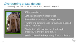 16
Dell - Restricted - Confidential
• 900 researchers
• Data sets challenging resources
• Research data scattered everywhere
• Transferring datasets took forever and clogged
shared networks
• Distributed data management reduced
productivity and put data at risk
• Needed centralized repository for compliance
Overcoming a data deluge
US university that specializes in Cancer and Genomic research
 