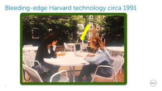 2
Dell - Restricted - Confidential
Bleeding-edge Harvard technology circa 1991
 