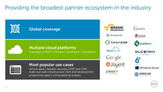 32
Dell - Restricted - Confidential
Providing the broadest partner ecosystem in the industry
Global coverage
Multiple cloud platforms
Proprietary | MSFT | VMware | OpenStack | CloudStack
Most popular use cases
vertical apps | disaster recovery | ERP and CRM
scale-out web infrastructure | test and development
productivity apps | computational analysis
Dell - Confidential
 