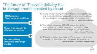 9
Dell - Restricted - Confidential
The future of IT service delivery is a
brokerage model enabled by cloud
CIO becomes
Chief Innovation Officer
Cloud is an enabler to
this transformation
Service delivery
includes a brokerage
model
Somebody who’s got 100,000 square feet under
management is going to be able to do it much more
cost-effectively than I can manage 10,000 square feet.”
- Barry Libenson, CIO, Safeway
There is no better time to be in IT than now. I think its in
the midst of a dramatic reformation or transformation.”
-Ranga Jayaraman, CIO Stanford Business School
A CIO has to simplify their architecture, change the way
that they react to business problems and become almost
an app shop themselves and get out of their own way.”
-Jay Ferro, CIO, American Cancer Society
“
“
“
 