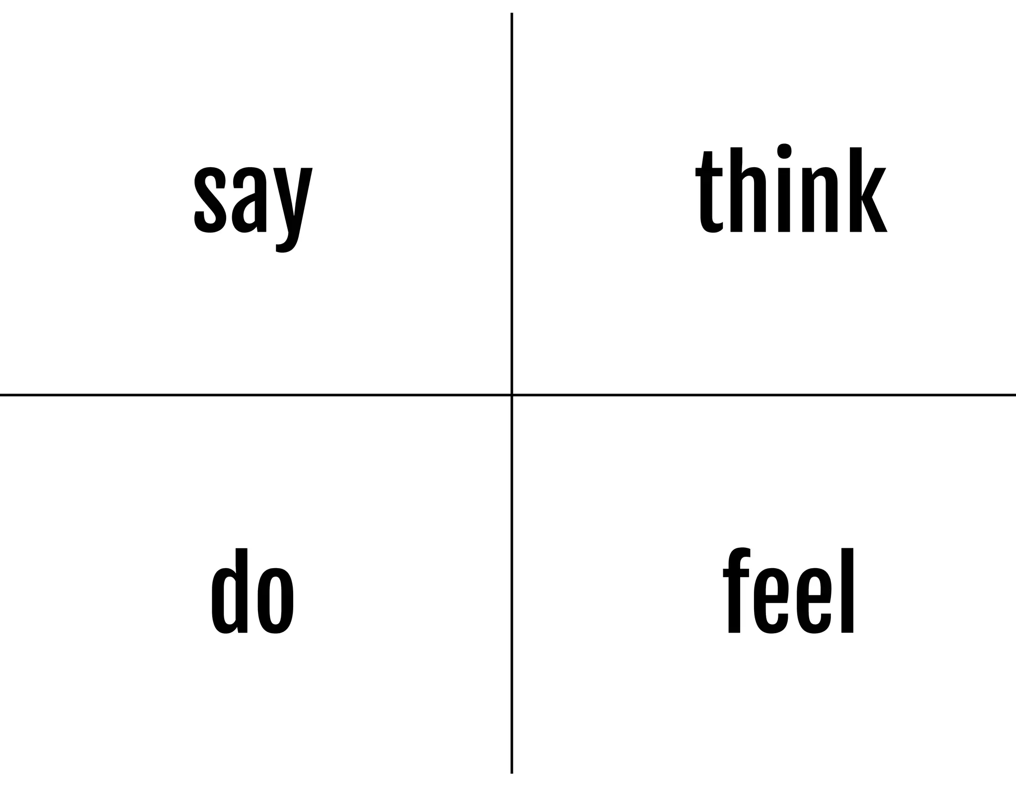 say think
feeldo
 
