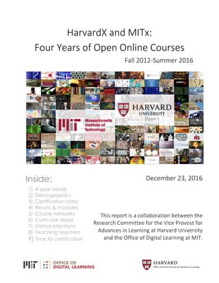 1  
  
HarvardX	
  and	
  MITx:	
  
Four	
  Years	
  of	
  Open	
  Online	
  Courses	
  
Fall	
  2012-­‐Summer	
  2016	
  
	
   	
  
Inside:
1)   4-year trends
2)   Demographics
3)   Certification rates
4)   Reruns & modules
5)   Course networks
6)   Curricular areas
7)   Stated intentions
8)   Teaching teachers
9)  Time to certification
	
  
	
  
	
  
	
  
	
  
	
  
	
  
	
  
	
  
	
  
	
  
	
  
December	
  23,	
  2016	
  
	
  
	
  
	
  
	
  
This	
  report	
  is	
  a	
  collaboration	
  between	
  the	
  
Research	
  Committee	
  for	
  the	
  Vice	
  Provost	
  for	
  
Advances	
  in	
  Learning	
  at	
  Harvard	
  University	
  
and	
  the	
  Office	
  of	
  Digital	
  Learning	
  at	
  MIT.
 