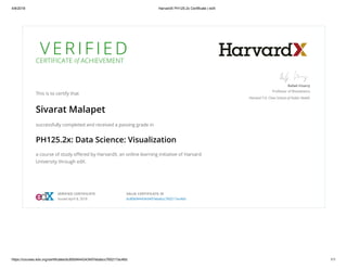 4/8/2018 HarvardX PH125.2x Certificate | edX
https://courses.edx.org/certificates/bc80b9444343497ebabcc760217ac46d 1/1
V E R I F I E DCERTIFICATE of ACHIEVEMENT
This is to certify that
Sivarat Malapet
successfully completed and received a passing grade in
PH125.2x: Data Science: Visualization
a course of study oﬀered by HarvardX, an online learning initiative of Harvard
University through edX.
Rafael Irizarry
Professor of Biostatistics
Harvard T.H. Chan School of Public Health
VERIFIED CERTIFICATE
Issued April 8, 2018
VALID CERTIFICATE ID
bc80b9444343497ebabcc760217ac46d
 