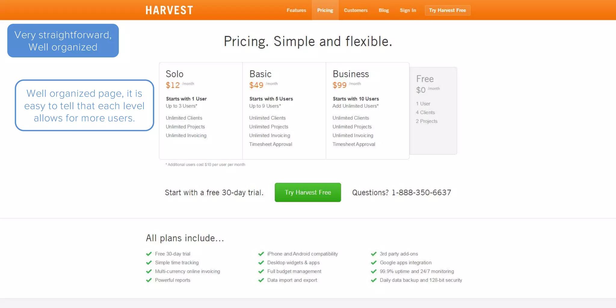 Very straightforward,
Well organized
Well organized page, it is
easy to tell that each level
allows for more users.
 