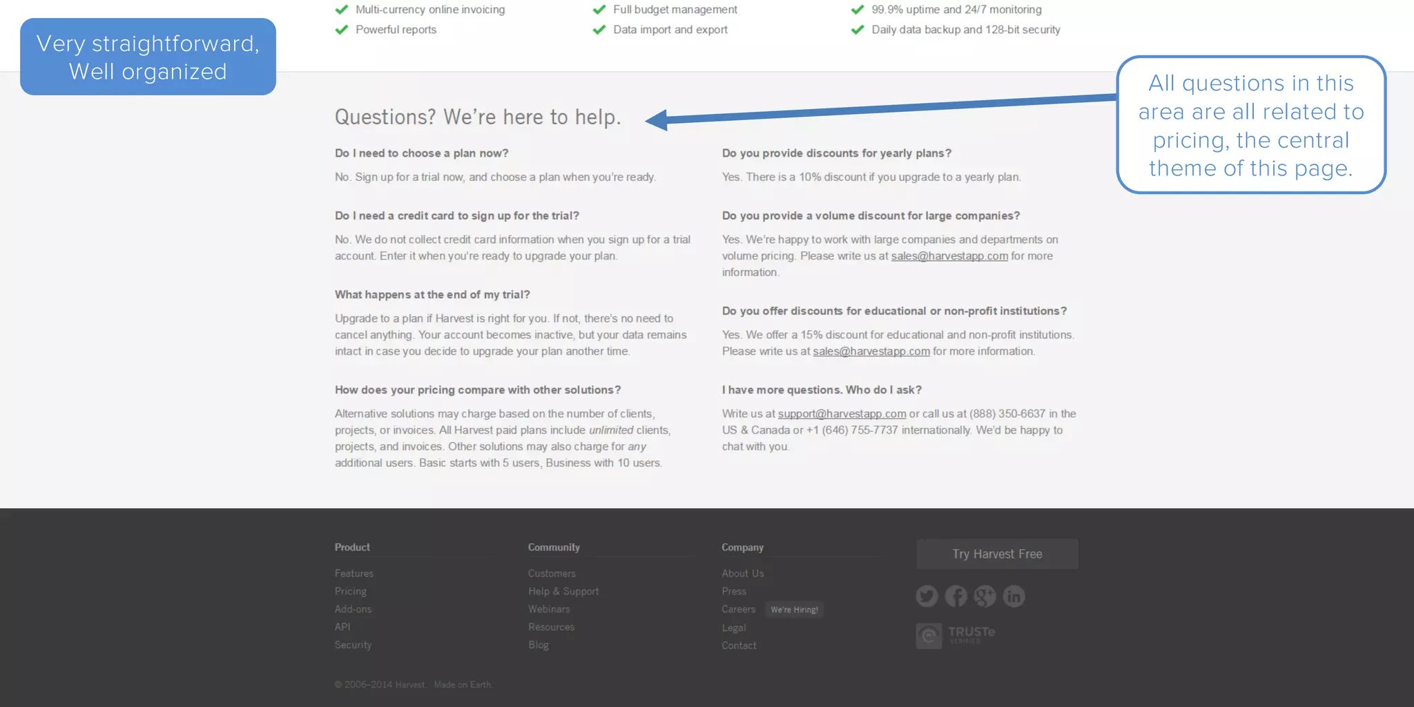 Very straightforward,
Well organized All questions in this
area are all related to
pricing, the central
theme of this page.
 