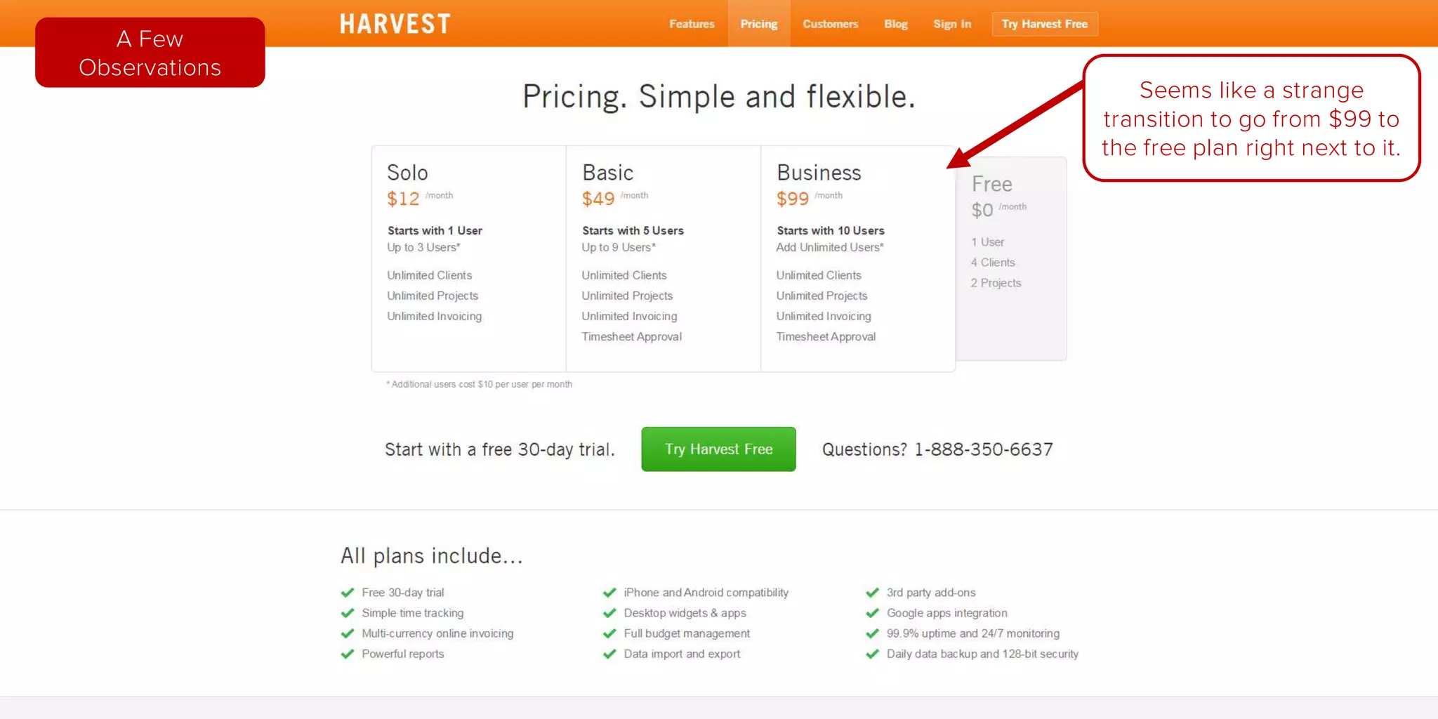 Seems like a strange
transition to go from $99 to
the free plan right next to it.
A Few
Observations
 
