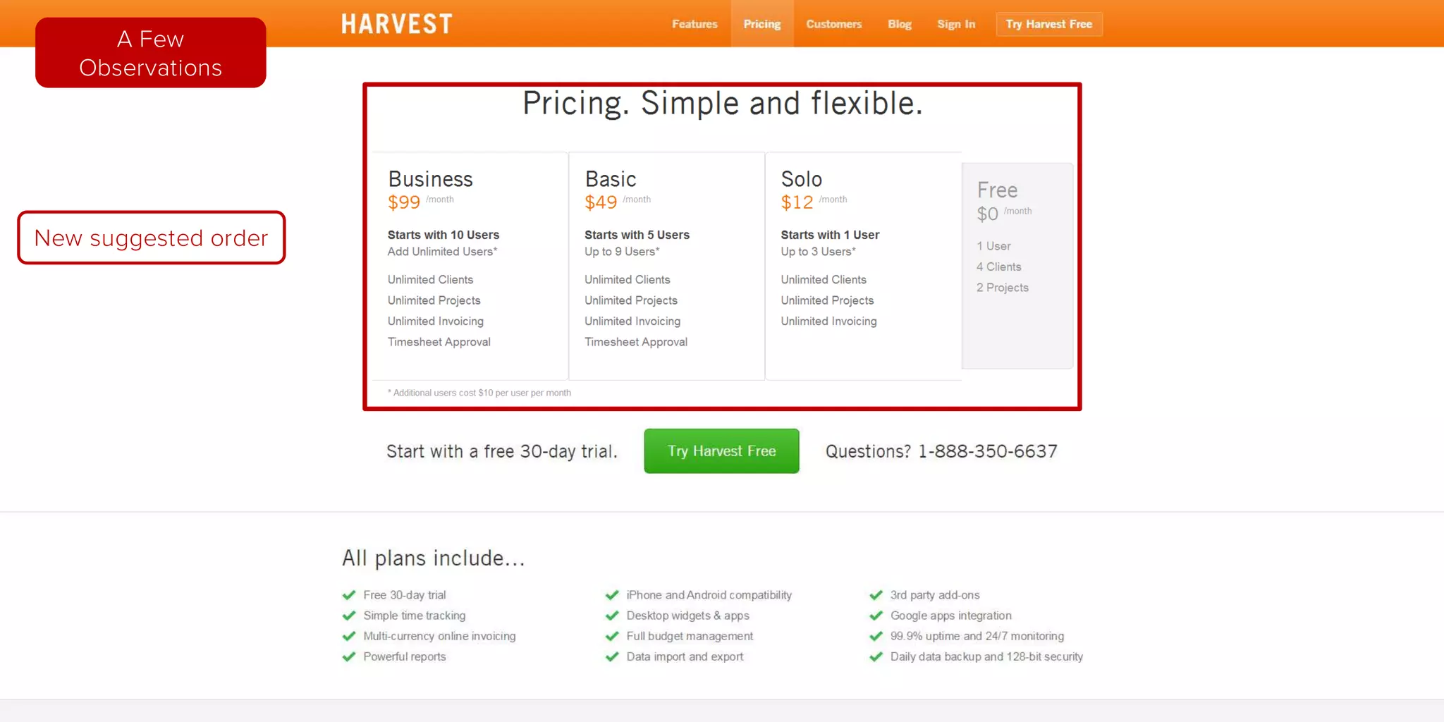 New suggested order
A Few
Observations
 