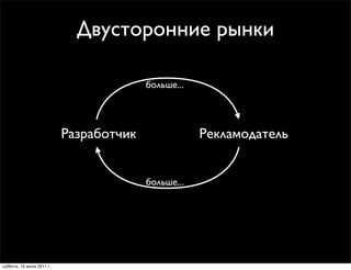 Двусторонние рынки

                                         больше...




                           Разработчик               Рекламодатель


                                         больше...




суббота, 16 июля 2011 г.
 