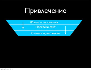 Привлечение
                            iPhone пользователи
                                Посетили сайт
                             Скачали приложение
                               Opened the app
                            Wrote the ﬁrst message

                                Visited more
                                 than once


суббота, 16 июля 2011 г.
 