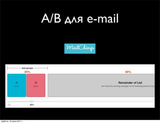 A/B для e-mail




суббота, 16 июля 2011 г.
 