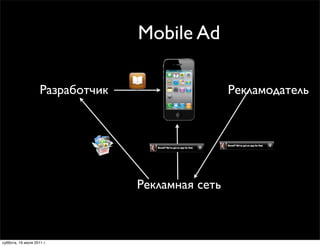 Mobile Ad

                    Разработчик                    Рекламодатель




                                  Рекламная сеть



суббота, 16 июля 2011 г.
 