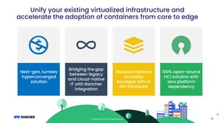 11
© Copyright 2021 SUSE. All Rights Reserved.
Unify your existing virtualized infrastructure and
accelerate the adoption of containers from core to edge
11
Next-gen, turnkey
hyperconverged
solution
Bridging the gap
between legacy
and cloud-native
IT with Rancher
integration
Reduces reliance
on costly,
boutique SAN or
HCI hardware
100% open-source
HCI solution with
zero platform
dependency
 